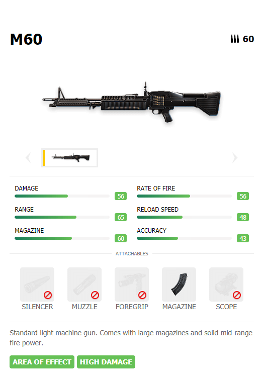 best guns garena free fire m60