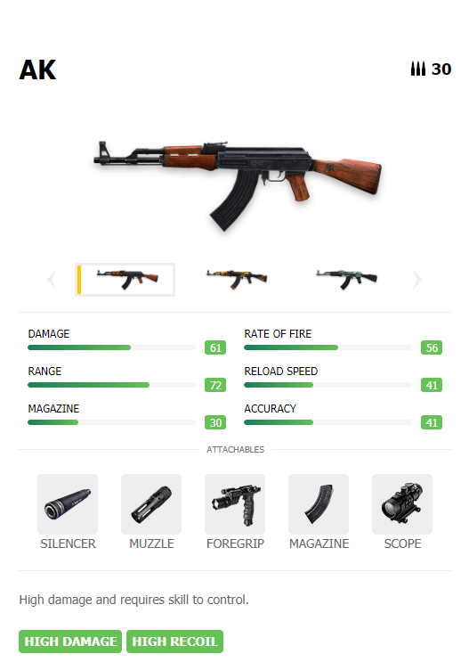 best guns garena free fire ak