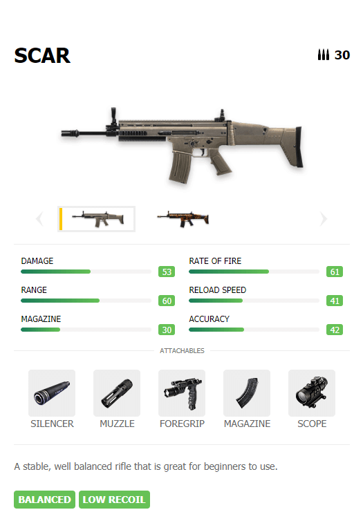 best guns garena free fire scar