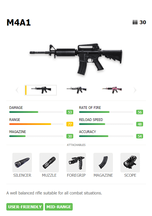 best guns garena free fire m4a1