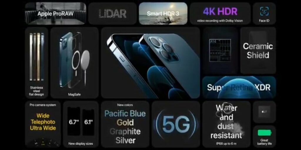 Apple iPhone 12 Pro features