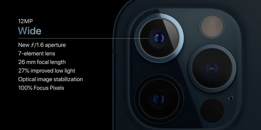 OnePlus 8T Vs Apple iPhone 12: Camera