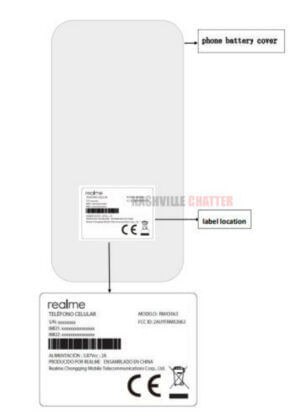 Realme Specifications