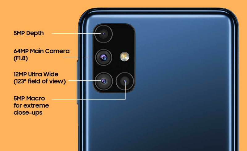 Galaxy M51 Camera