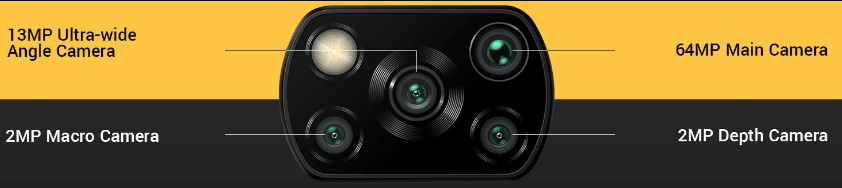 poco x3 camera