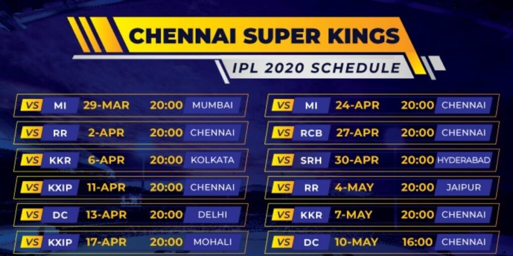 Dream 11 prediction tips