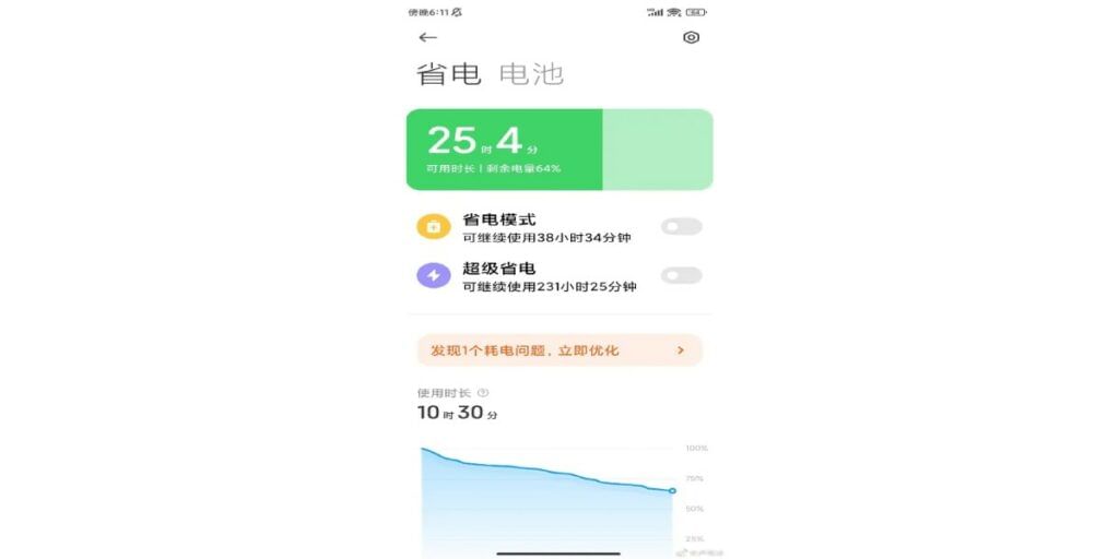 Redmi K40