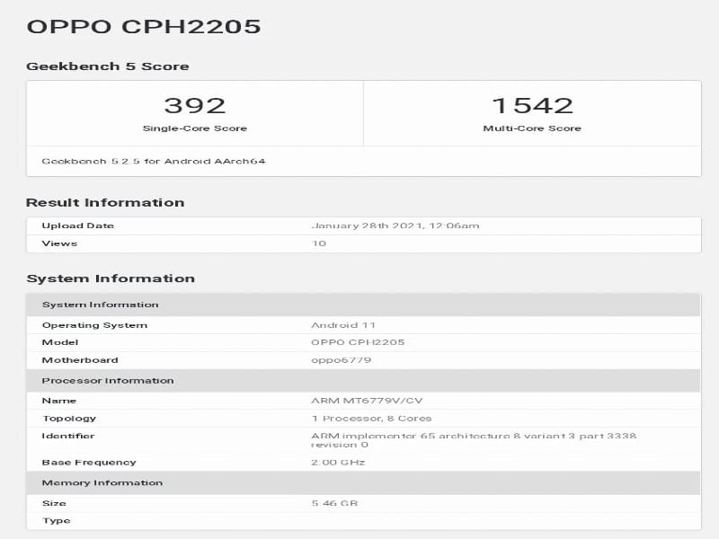 oppo cph2205