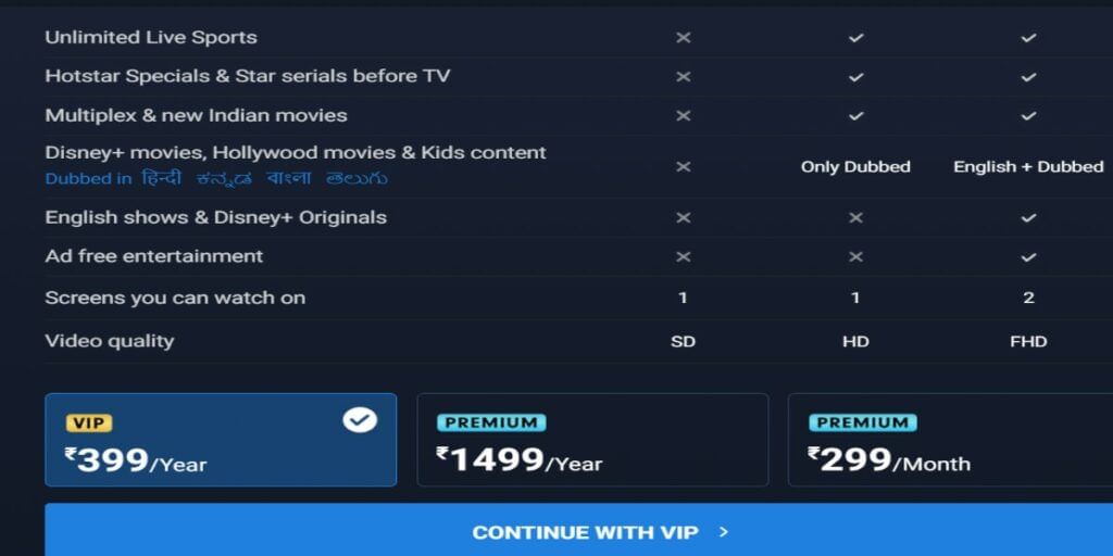 disney+ hotstar ind vs eng series