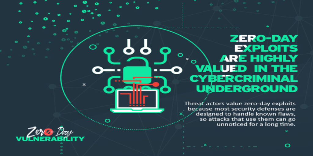 35 Tech Companies Including Microsoft, Netflix, and Apple Attacked By Hackers