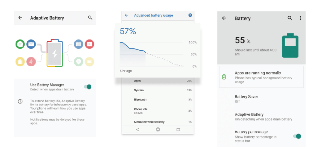 Android One battery