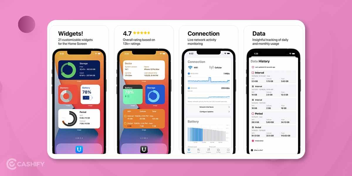 Usage: System Activity Widgets