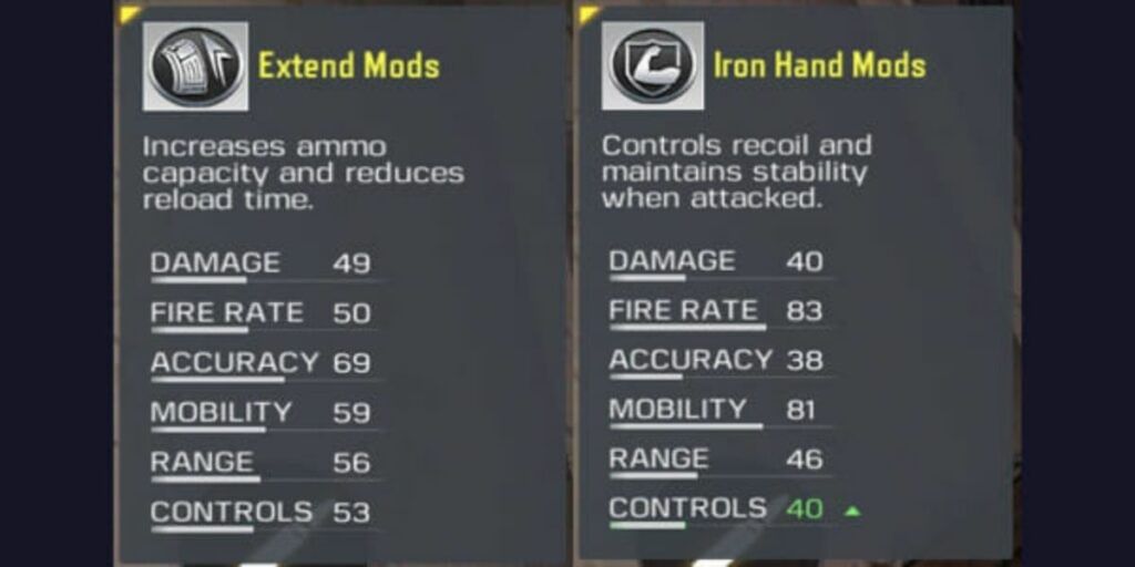 CoD Mods