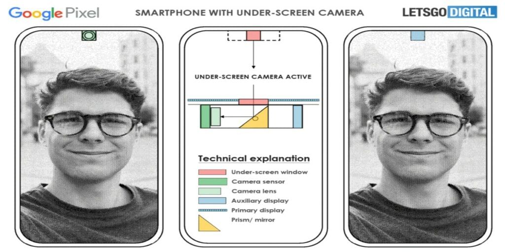 pixel phones