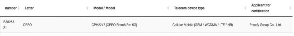 OPPO reno6 pro