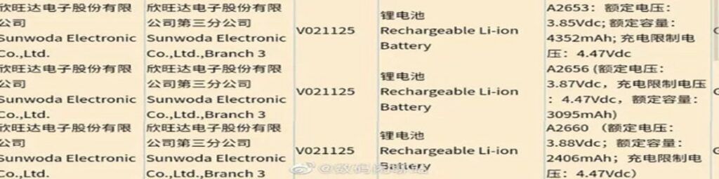 https://s3b.cashify.in/gpro/uploads/2021/06/02151625/0-news-iphone-13-battery-details-revealed-in-certification-image1-spfm2himbd-jpg-1024x256.jpg