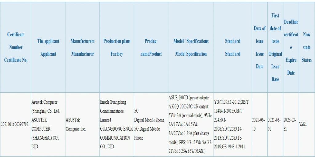 3C certification - Asus I007D