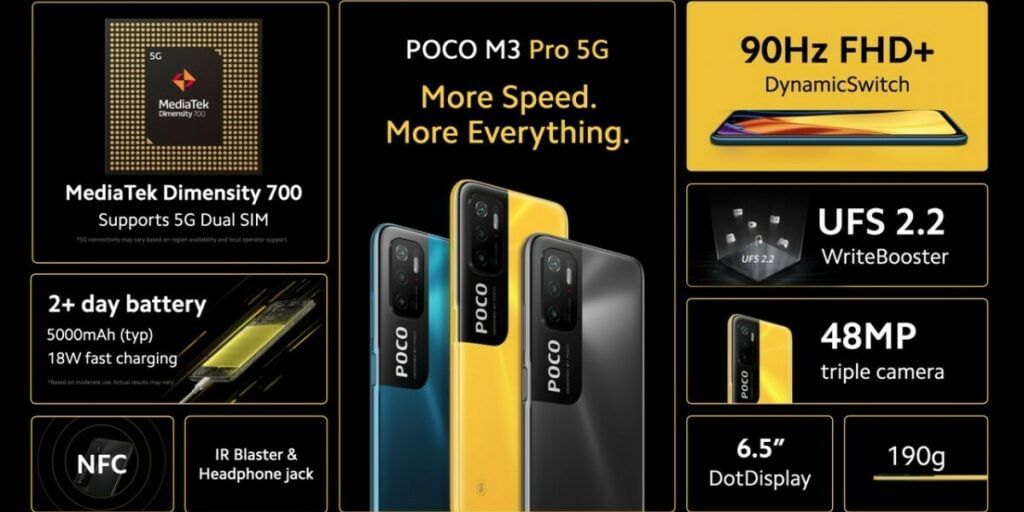 https://s3b.cashify.in/gpro/uploads/2021/06/14053544/Poco-M3-Pro-5G-Specifications-1024x512.jpg