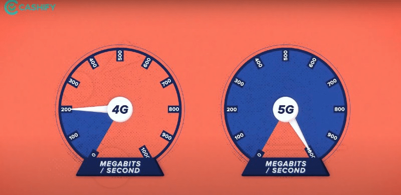 5G
