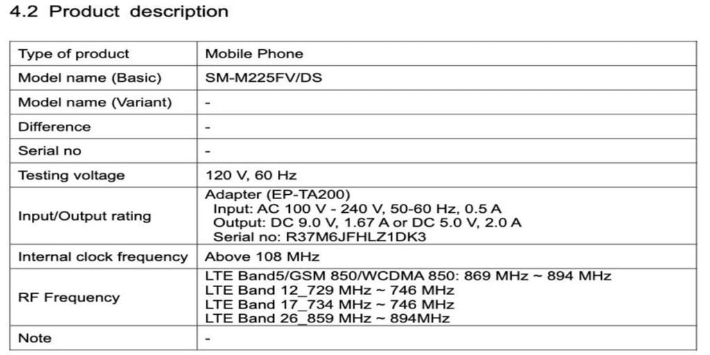 US FCC Galaxy M22