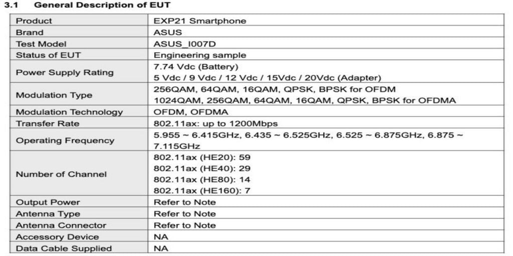 asus - fcc