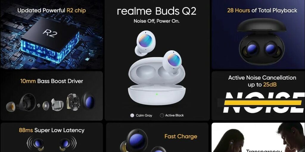 https://s3b.cashify.in/gpro/uploads/2021/06/24111443/Realme-Buds-Q2-Specifications-1024x512.jpg