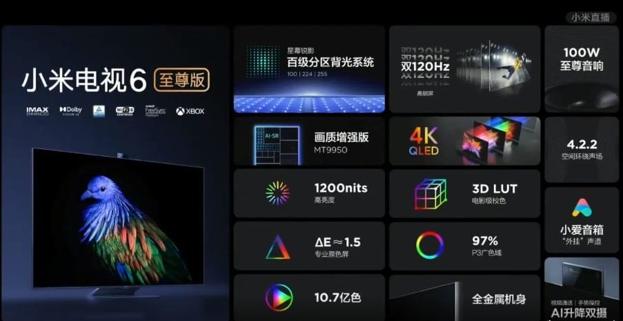 https://s3b.cashify.in/gpro/uploads/2021/06/29070631/Mi-TV-6-Extreme-Edition-Specifications.jpg