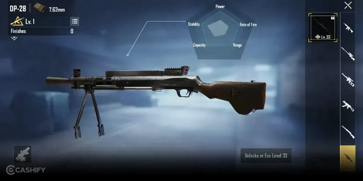 Best Guns in Battlegrounds Mobile India - DP-28