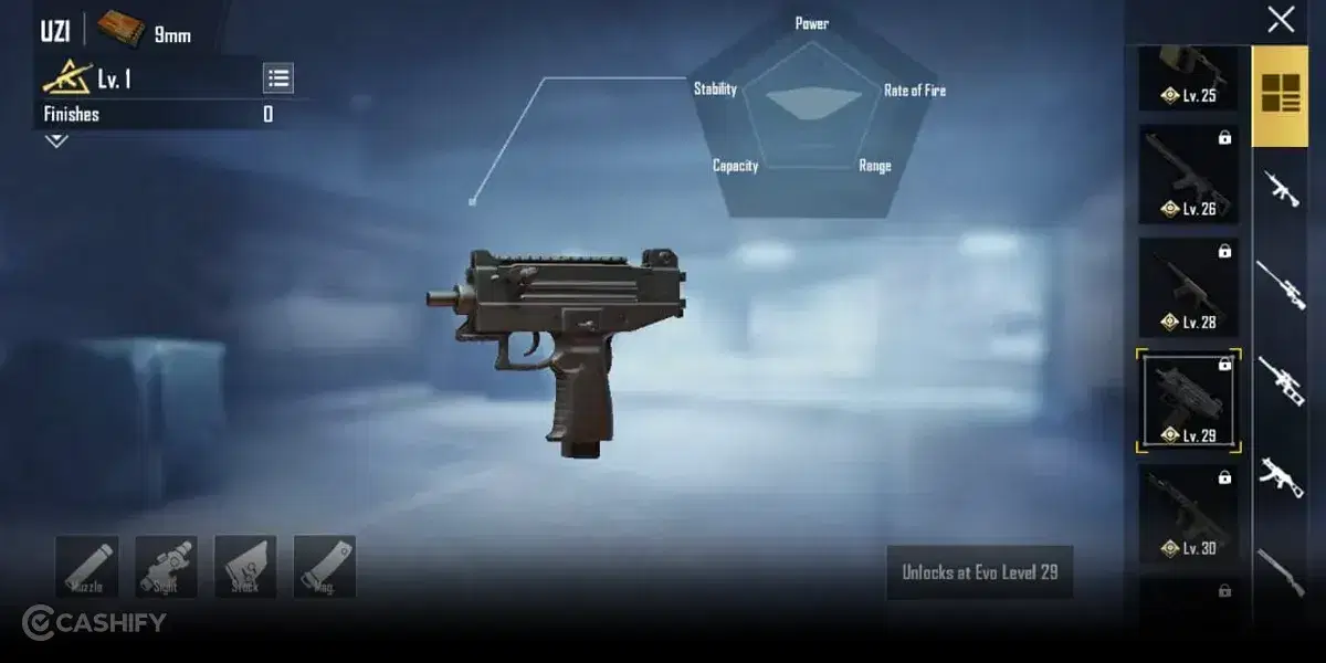 Best Guns in Battlegrounds Mobile India - UZI