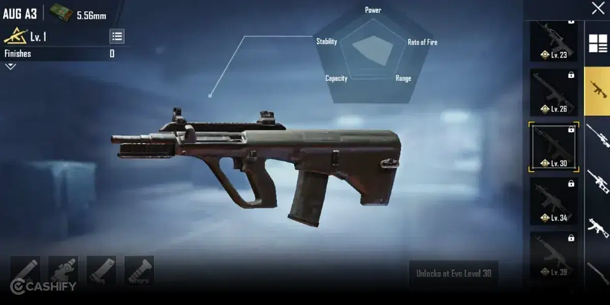 Best Guns in Battlegrounds Mobile India - AUG A3