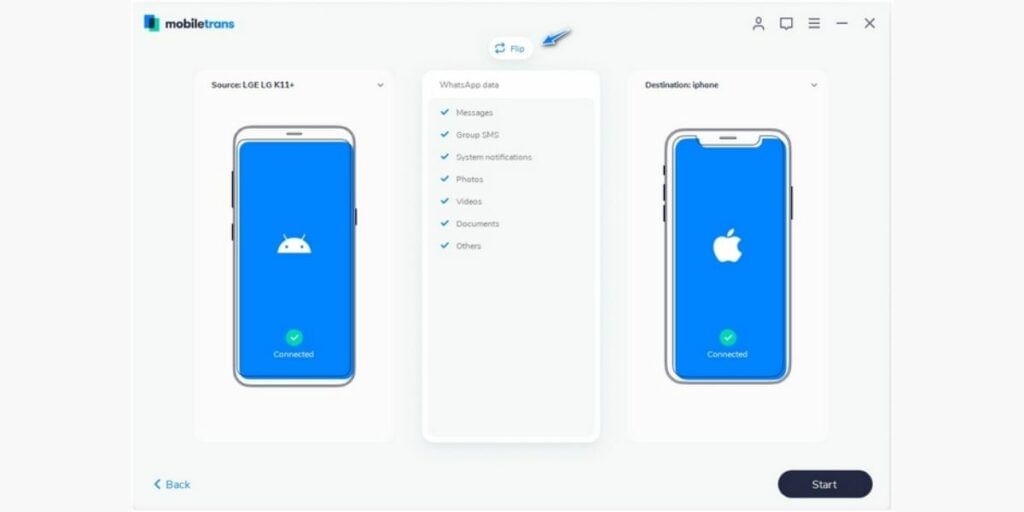 mobiletrans