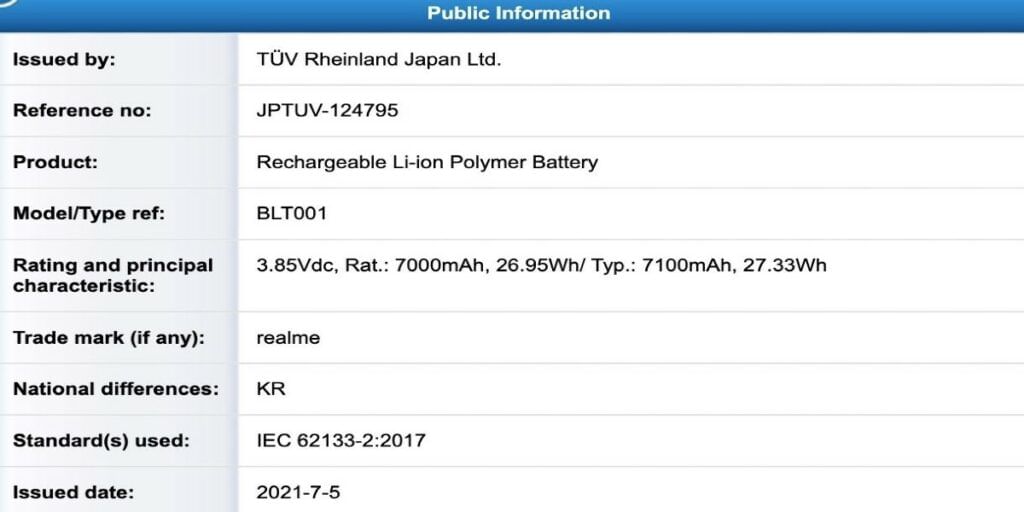 TUV Realme Pad