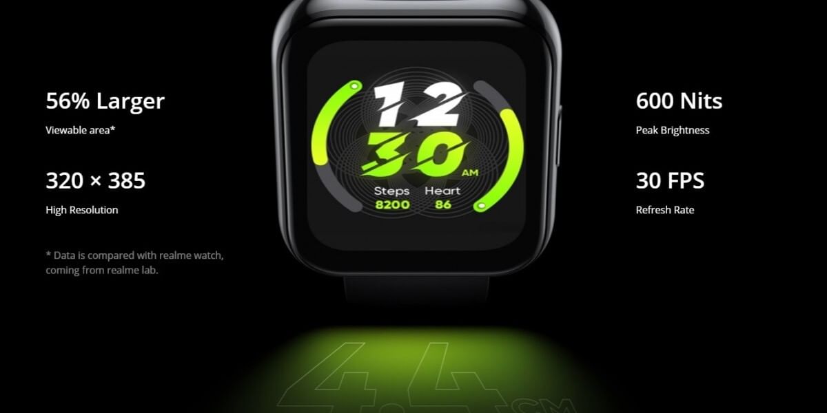 Realme Watch 2 Pro Officially Teased To Launch In India Soon