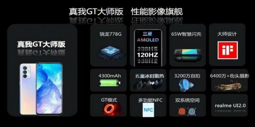 realme gt master edition leaked specs poster