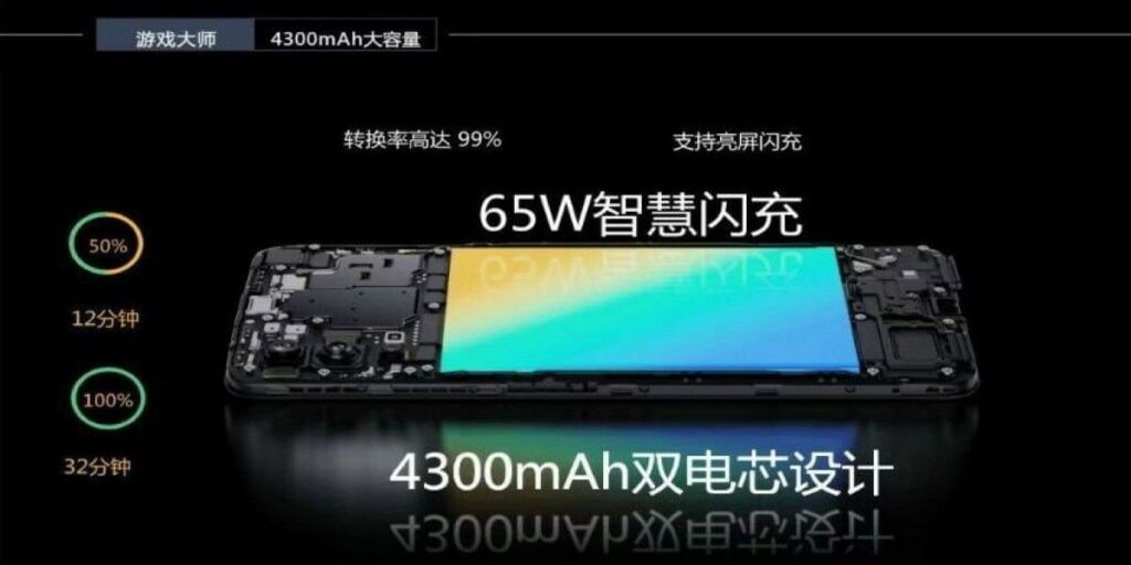 realme gt master edition leaked specs poster