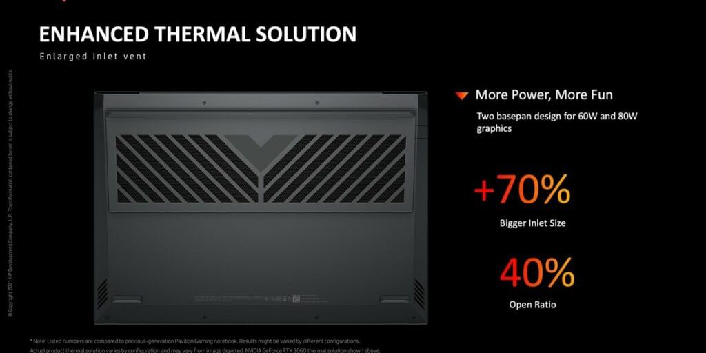 HP Victus 16 Series Specifications