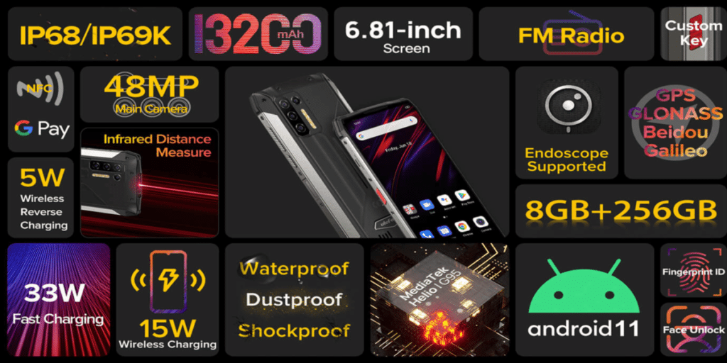 Ulefone Power Armor 13 Specifications