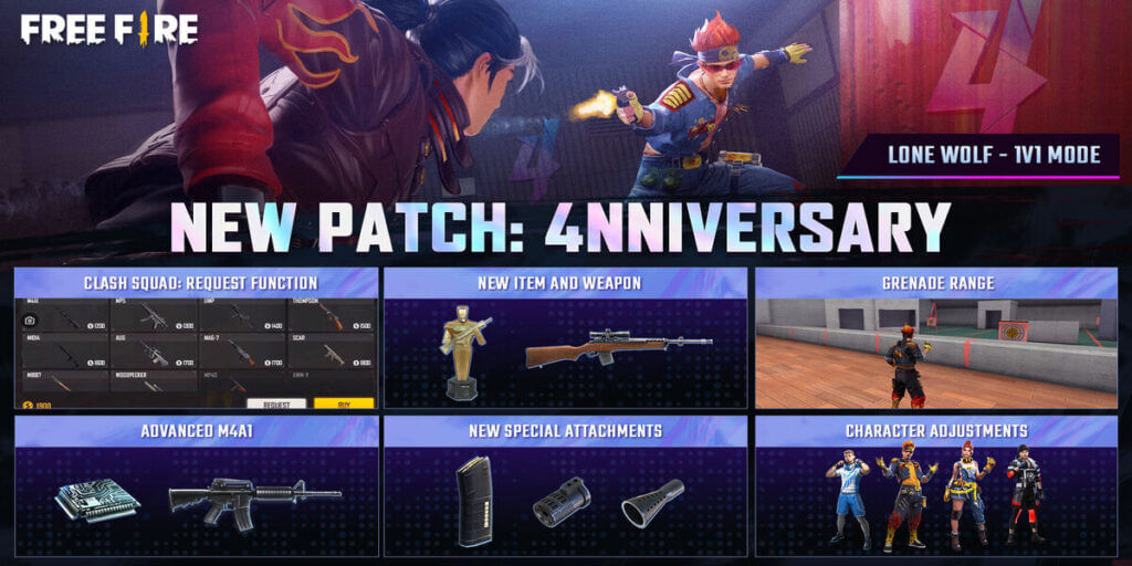 Garena Free Fire OB29 Update Details
