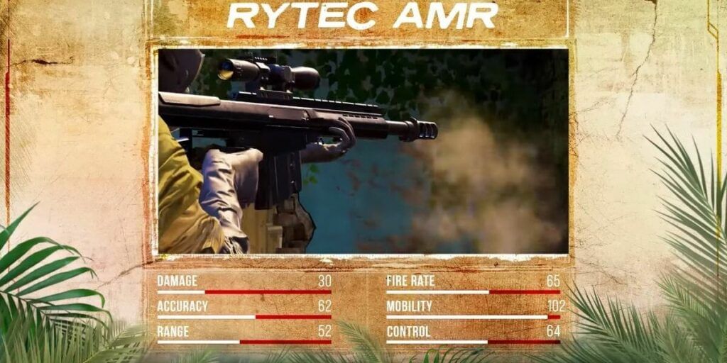 Rytec AMR Stats