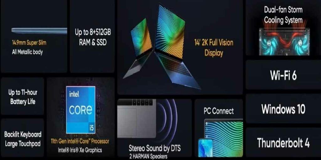 realme book slim features