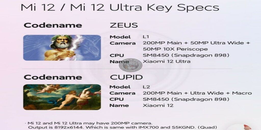 xiaomiui leaked specs xiaomi mi 12