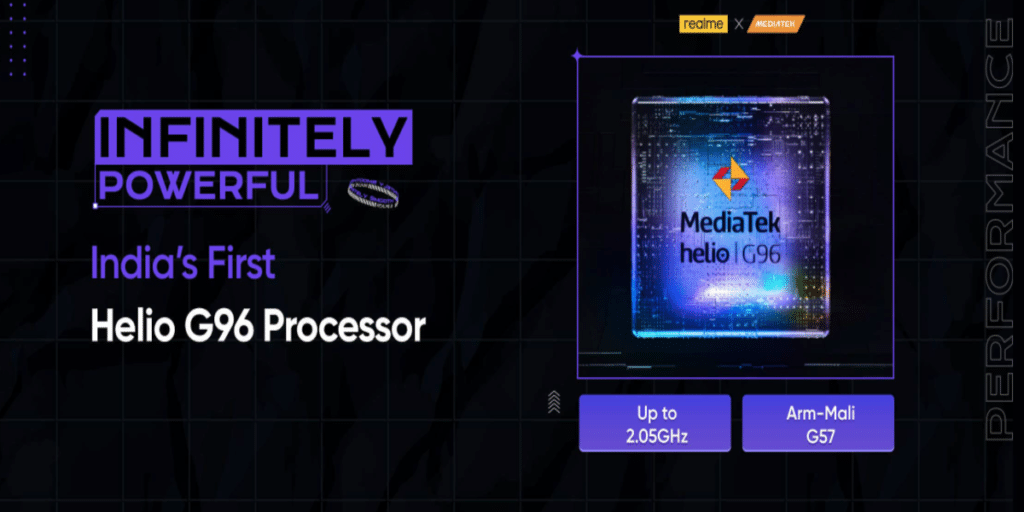 Helio G96 Specs