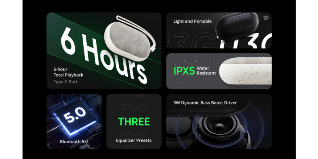 https://s3b.cashify.in/gpro/uploads/2021/09/04060038/Realme-Pocket-Specs-1024x512.png