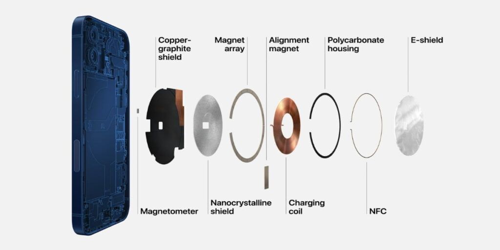 Most Exciting Rumours About the Upcoming iPhone 13: Stronger MagSafe Connections