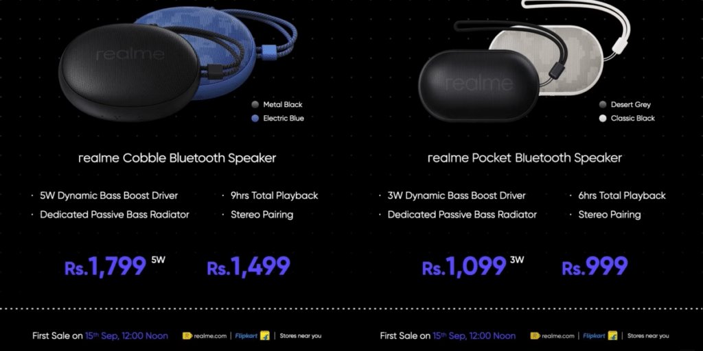 Realme Cobble And Pocket Prices in India