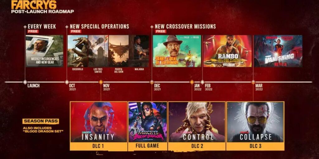 https://s3b.cashify.in/gpro/uploads/2021/09/13112626/Far-Cry-6-Post-Launch-Roadmap-1024x512.jpg