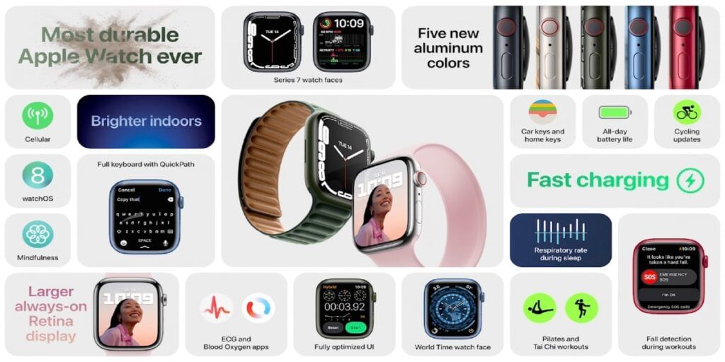 Apple Watch Series 7 Features