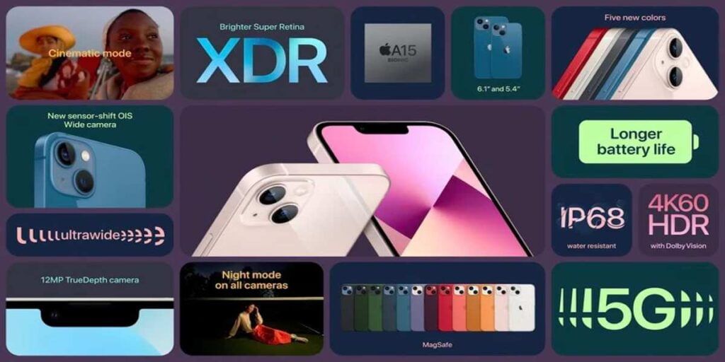 iPhone 13 series Features