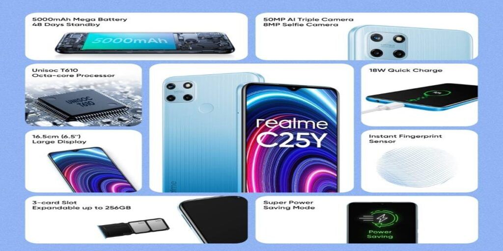 realme c25y poster features