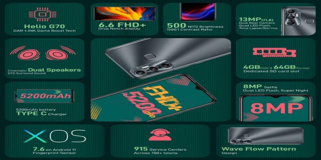 Infinix Hot 11 Features